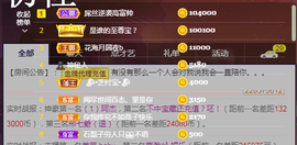 依芝の求百元榜的图片