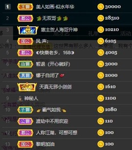 娜子呀💕没人疼主播照片