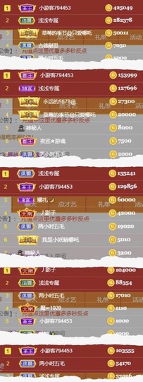 娜扎🧸的图片