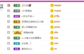 娜塔莎退主播照片