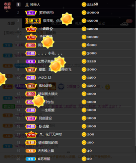 窦窦，家里有事休息了主播照片
