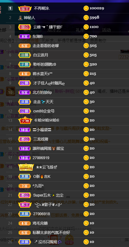 聆听~福妞儿的图片