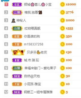 我是隐身娃主播照片