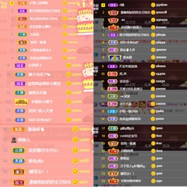 宝莉吖主播照片