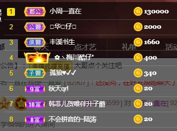 菲儿♥好运来🌈的图片