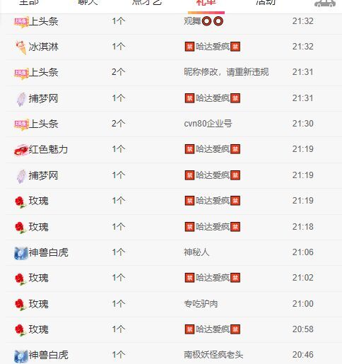 丑小鸭💞愿有一束光的图片