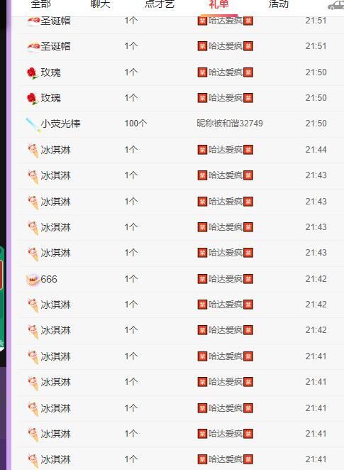 丑小鸭💞愿有一束光的图片