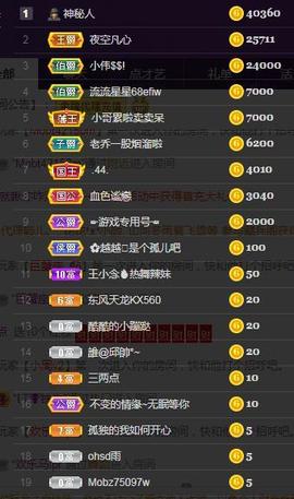 一字马~依棠主播照片