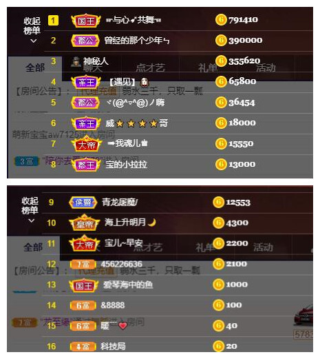 宝儿♚宝儿的图片