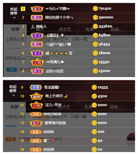 宝儿♚贺北北大帝啦主播照片