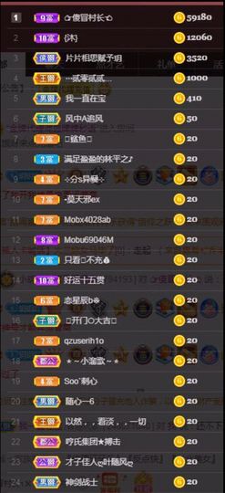 玥儿呢主播照片