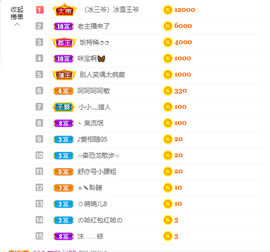 可可可可休息主播照片