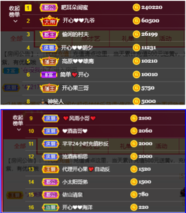 开心❤️❤️果主播照片