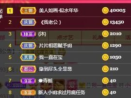 玥儿呢主播照片