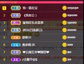 玥儿呢主播照片