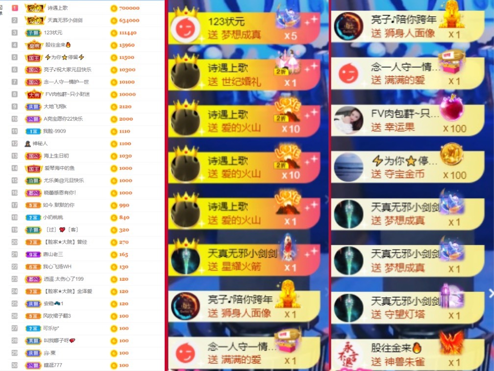 大脸・贺灯哥荣升公爵的图片