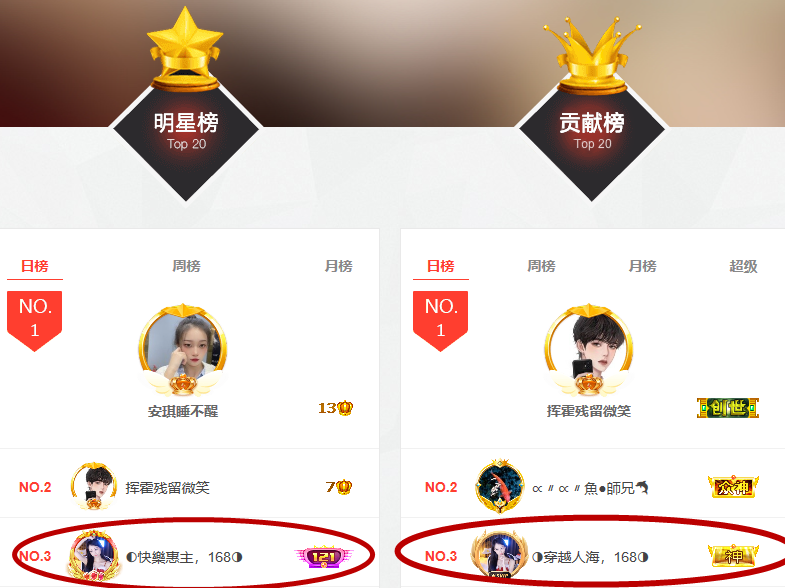 ◐惠主，2388◑的图片