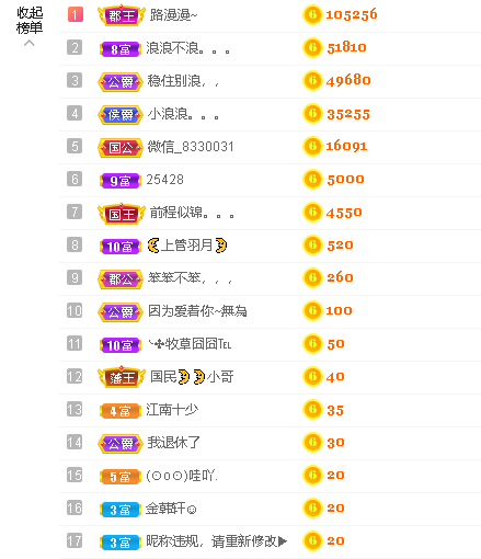 蓝鑫~的图片