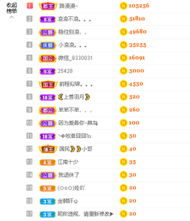蓝鑫~主播照片