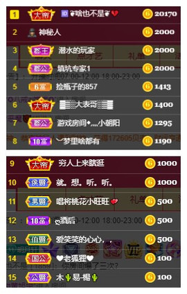 小明月省点电费，休主播照片