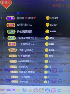 丹从心开始求老板主播照片