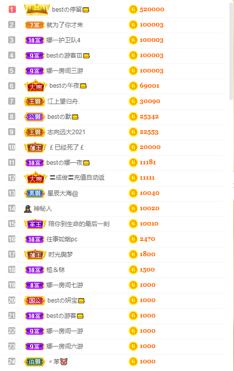 bestの娜一新年好的图片