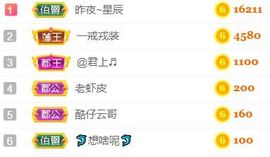 素雅依依暂休主播照片