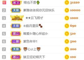 素雅依依暂休主播照片