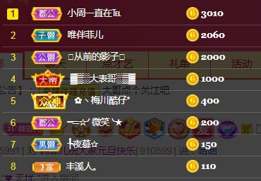 菲儿♥好运来🌈的图片