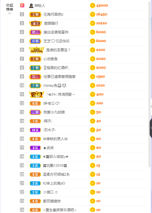 依芝の7月求善待的图片