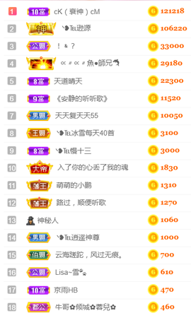 ╰❥℡冰雪每天40首主播照片