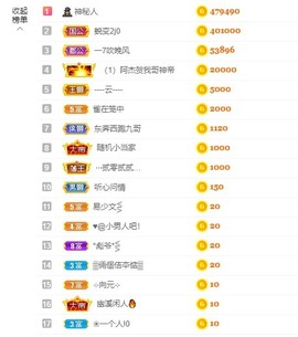 退网了，谢谢大家关心主播照片