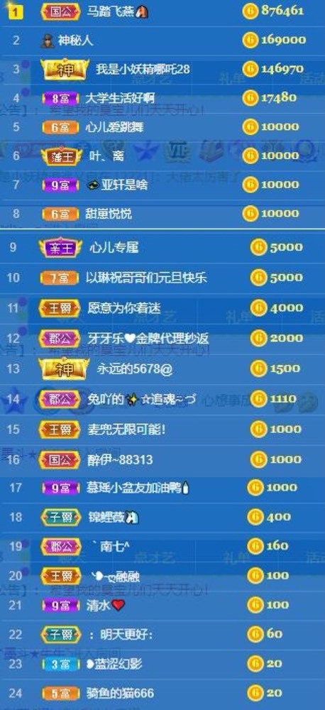娜扎🧸休1天哦的图片