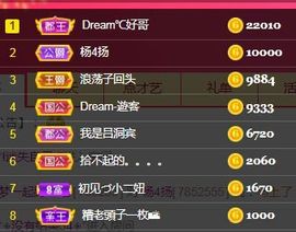 一路繁华，一场梦主播照片
