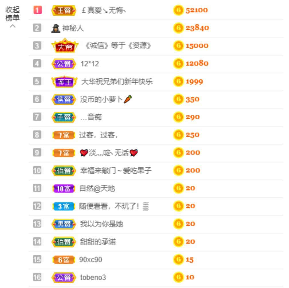 小黄黄黄黄黄.的图片