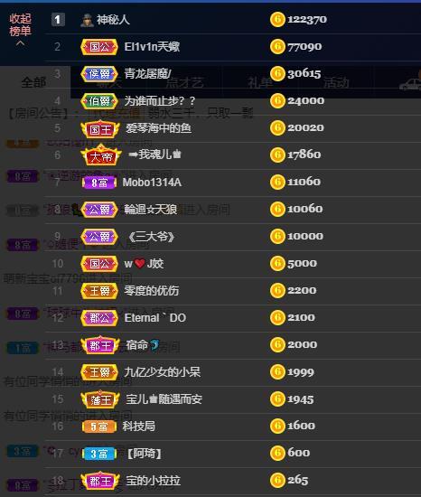 宝儿♚宝儿的图片