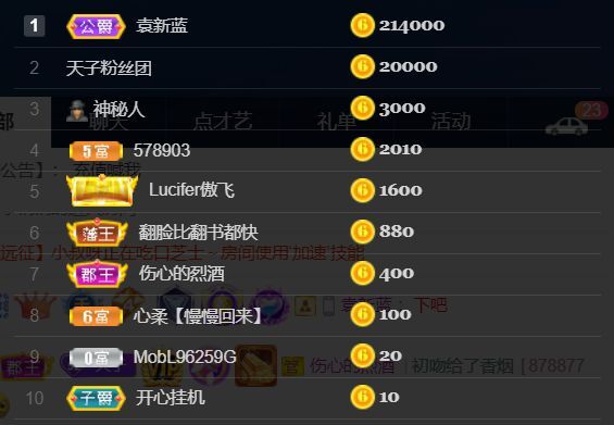 安琪同学的图片