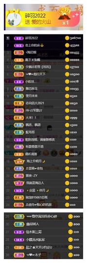 芯瑶❤️爱唱歌～主播照片