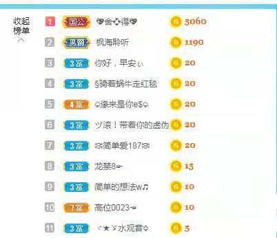 梦心💞缘于遇见的图片