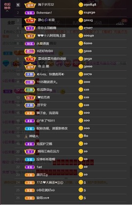 （全网同名）主播照片