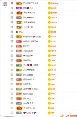 开心❤️❤️果主播照片