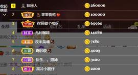 果果新号搜68073主播照片