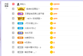 依芝の求百元榜的图片