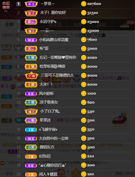 灵儿🎶暂休主播照片