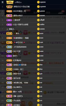 龙三暂休！主播照片