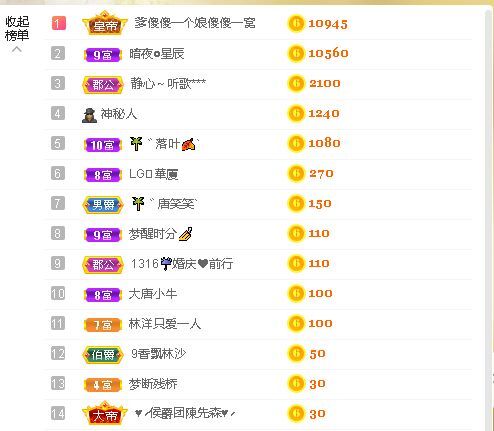 糖笑笑゛等风也等伱的图片