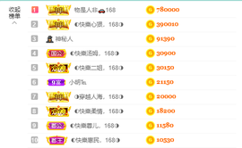◐惠主，2388◐的图片