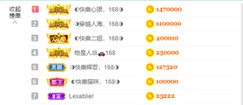 ◐惠主，2388◐的图片