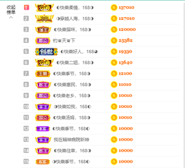 ◐惠主，2388◐的图片