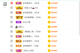 ◐惠主，2388◐的图片